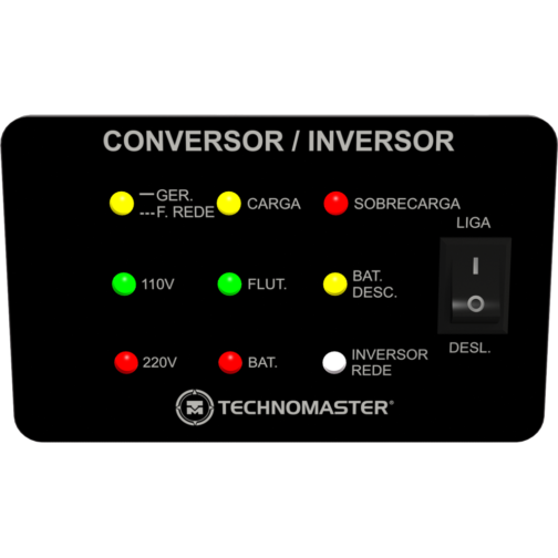 CRIM - Painel Controle Remoto - Modo Espera