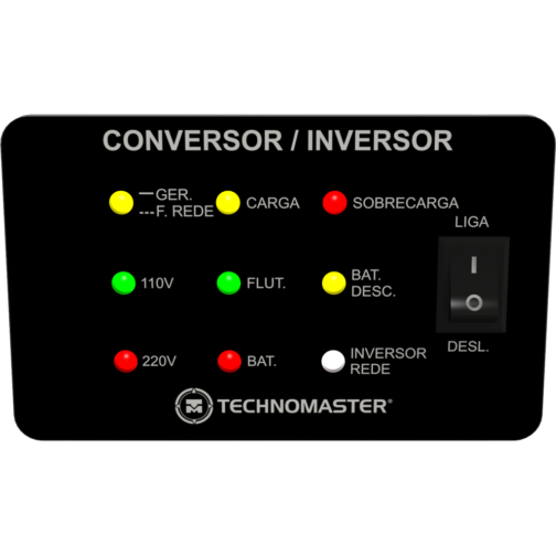 CRCIM - Painel Controle Remoto - Conversor-Inversor