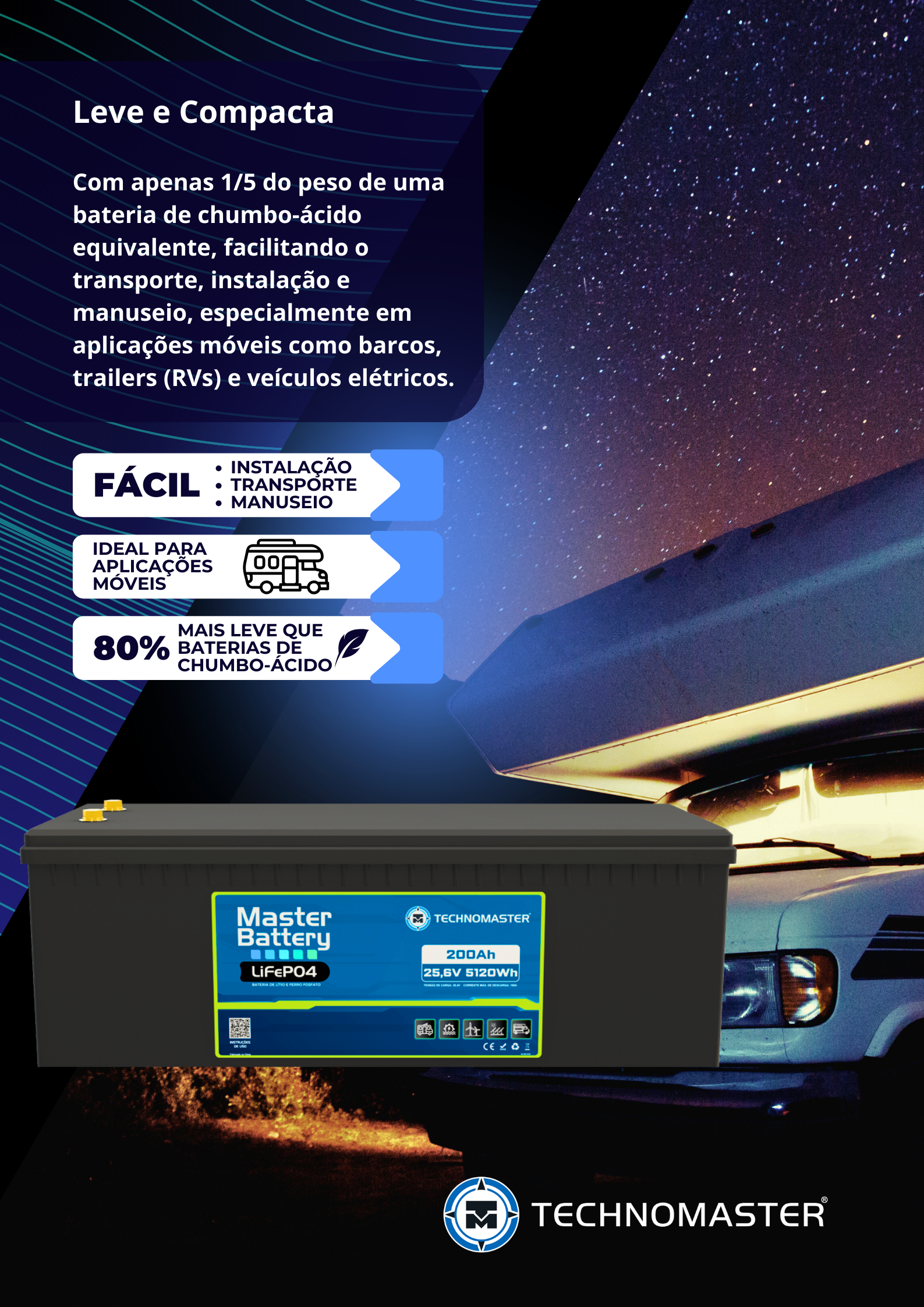 MASTER BATTERY LiFePO4 – 200Ah | 24V