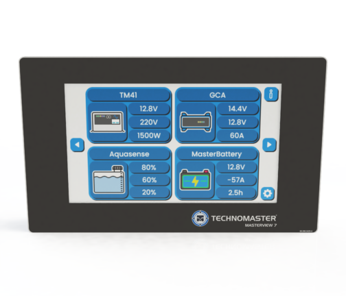 MasterView 7″ – Painel Touch Screen