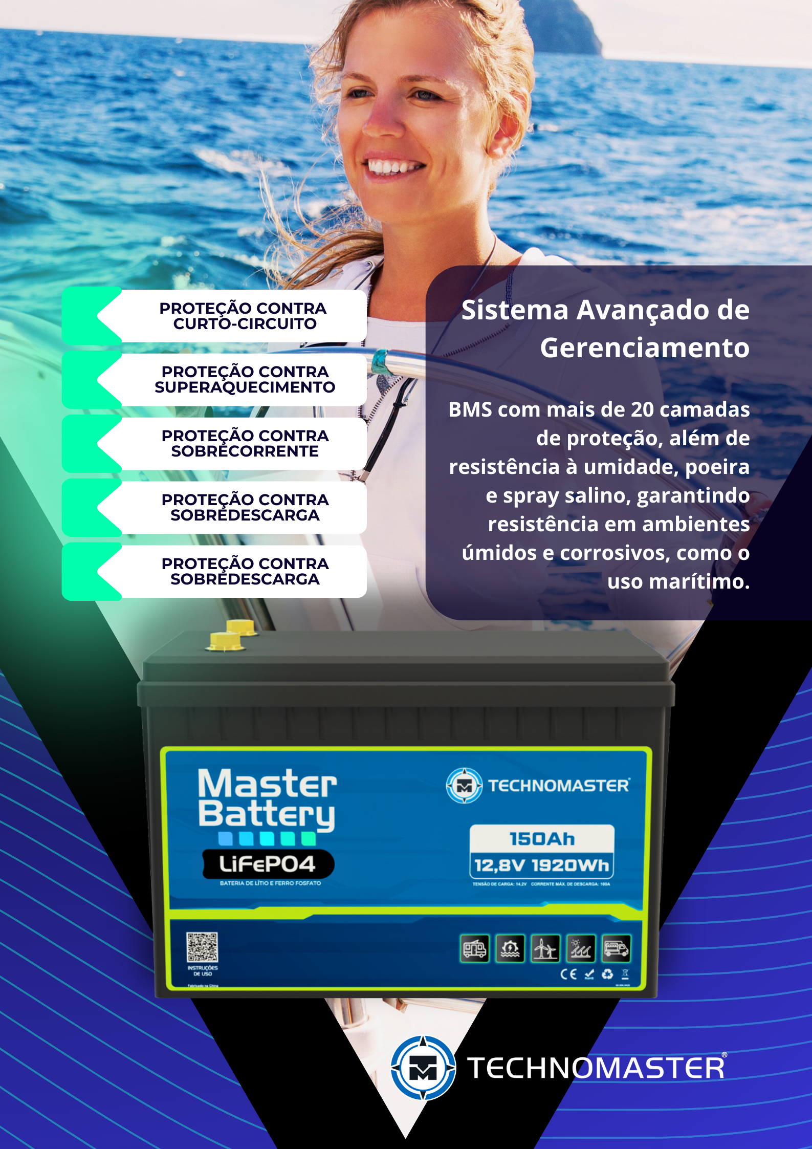 MASTER BATTERY LiFePO4 - 150Ah 12V