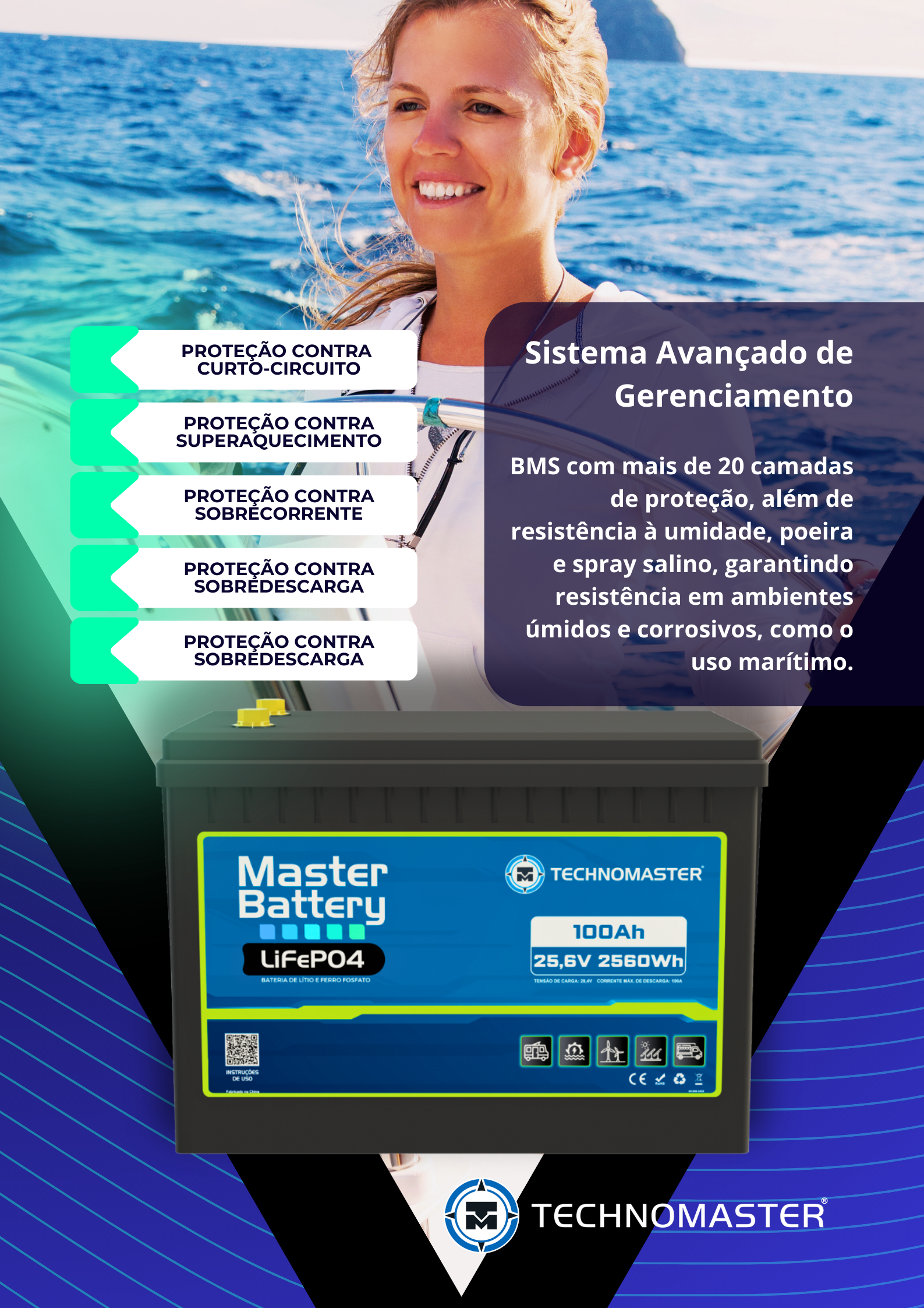 Banner - Master Battery LiFePO4