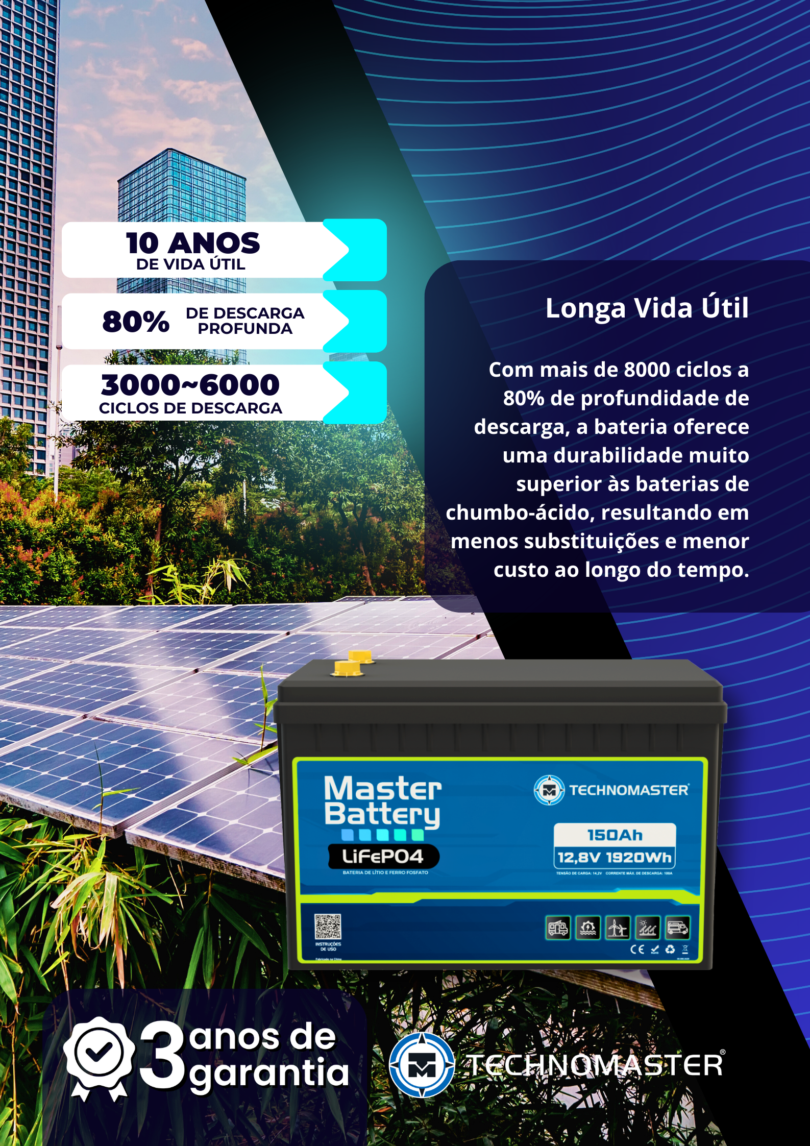 MASTER BATTERY LiFePO4 - 150Ah 12V