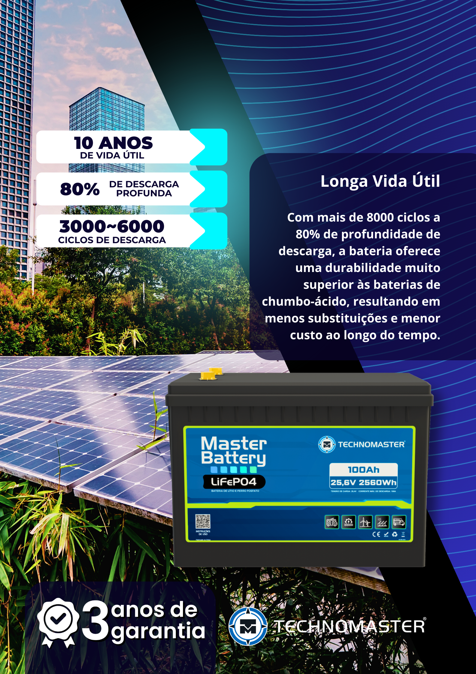 Banner - Master Battery LiFePO4